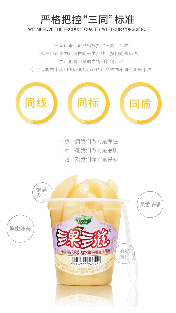 白桃罐頭