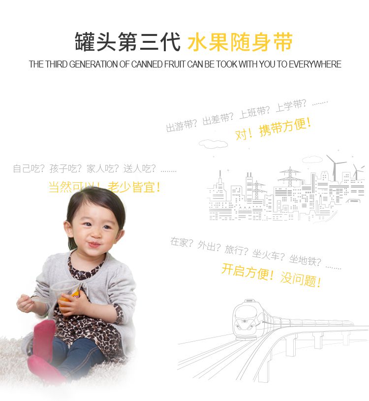 白桃罐頭