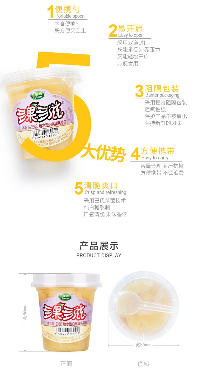 白桃罐頭