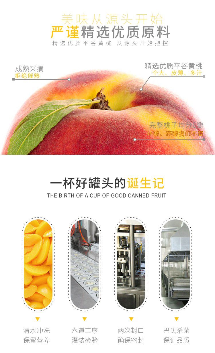 黃桃罐頭