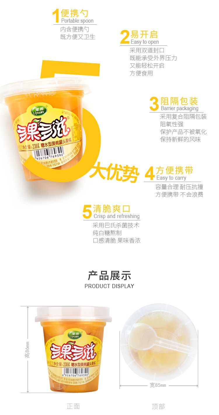 黃桃罐頭