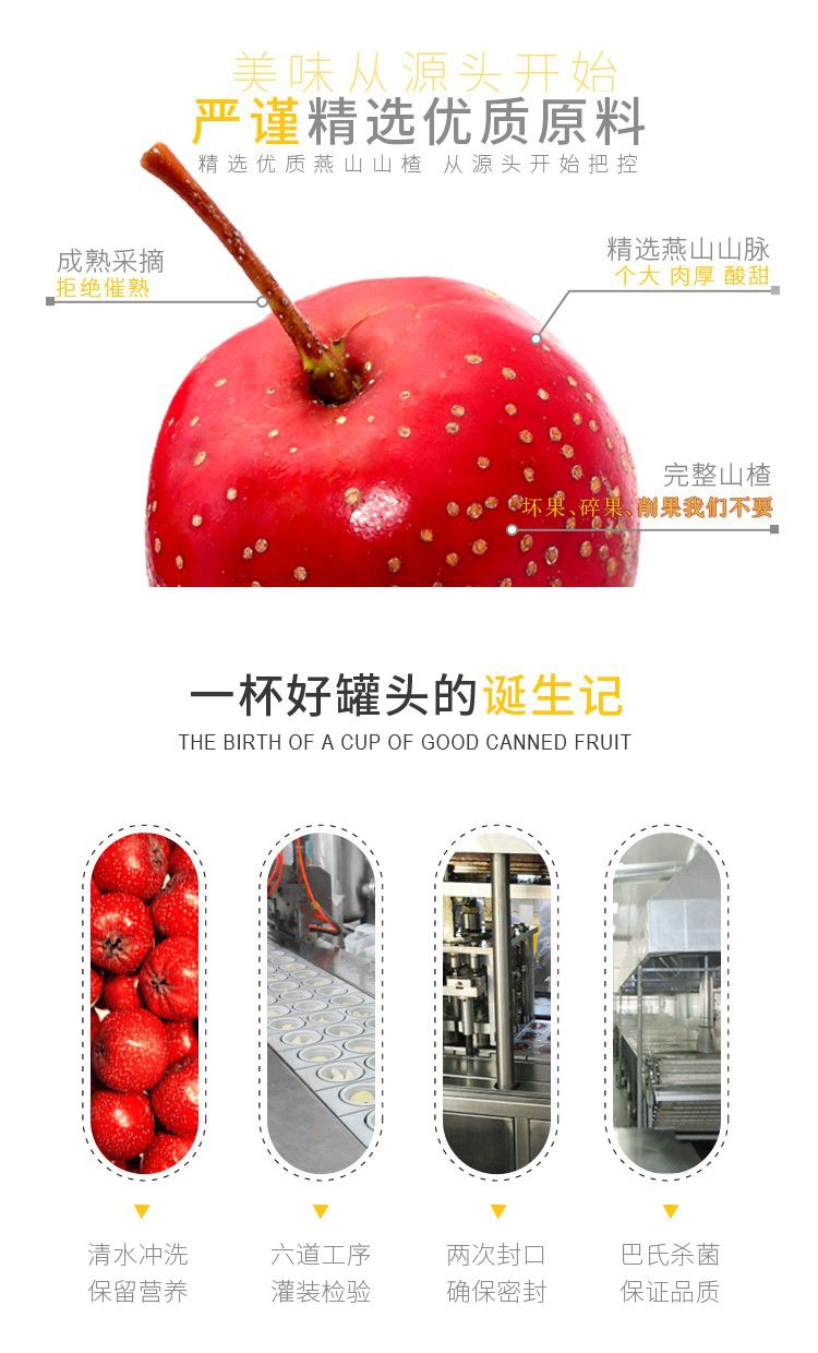 山楂罐頭