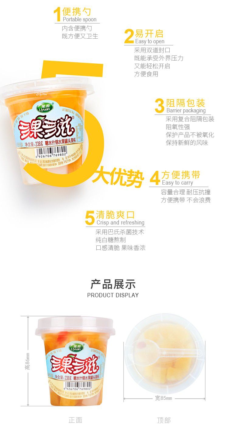 什錦罐頭